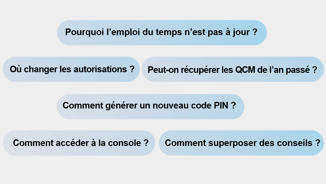 Foire aux questions PRONOTE