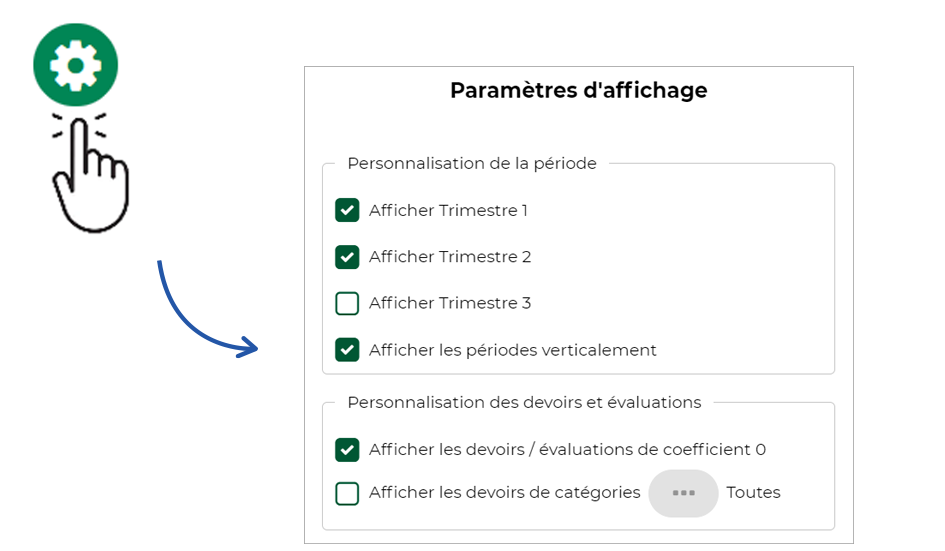 paramtrage affichage