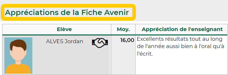 fiche avenir