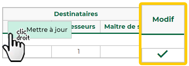 casier numrique modification