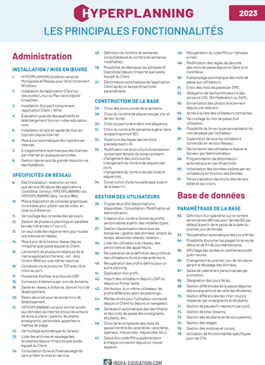 fonctionnalites HYPERPLANNING