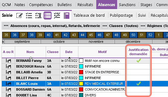 Justification des absences par les parents