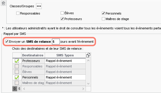 Rappel par SMS des vnements de l'agenda