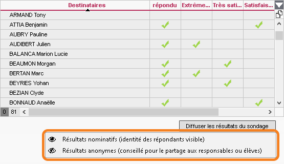 Partage des rsultats d'un sondage