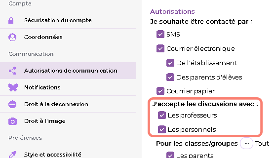 Discussions dsactivables