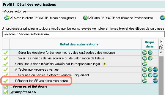 Dtachement des lves par les enseignants