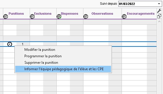 Diffusion d'une information 