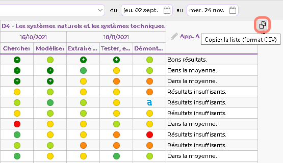 Nouveaux exports CSV