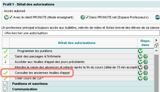 Consultation des anciennes feuilles d'appel