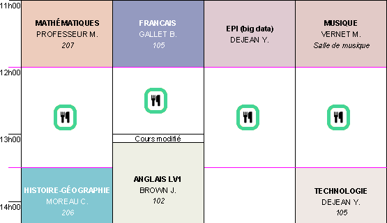 Ajout d'une icône 