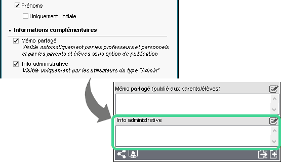 Nouveau type de mémo à l'usage des administrateurs