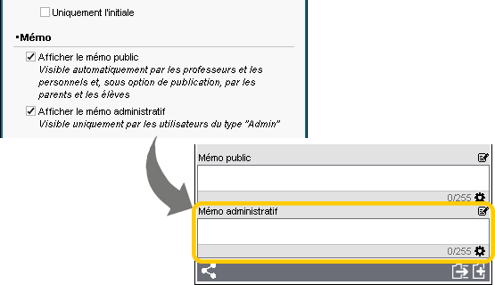 Mmo supplmentaire rserv aux administratifs / personnels