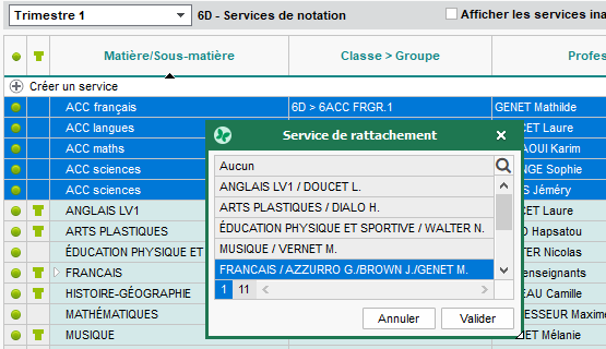 Rattachement des groupes à un même service de notation