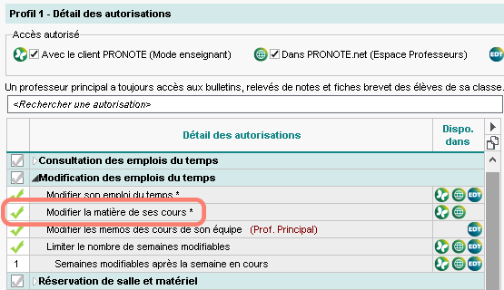 Modification de la matire par l'enseignant