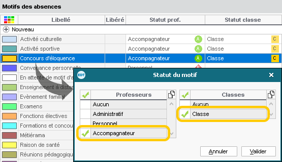 Absence de classe