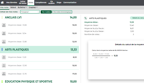 Un affichage des résultats plus clair pour les élèves et leurs responsables