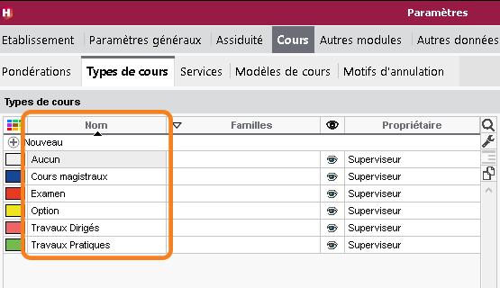 Libells des types de cours