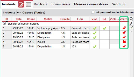 Verrouillage des incidents