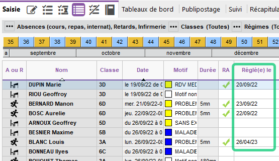 Datation des absences réglées administrativement