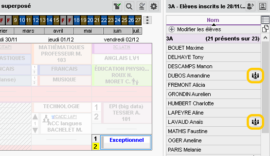 Signalement des cours gnants des lves dlgus d'un conseil