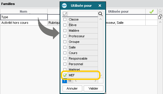 Cration de familles pour les MEF