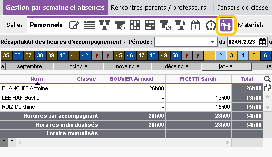 Rcapitulatif des heures d'accompagnement des lves par les AESH