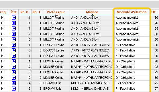 Affichage sous option des modalits d'lection des matires et des options