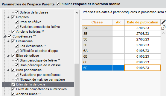 Publication des bilans de cycle par niveau ou par classe