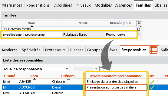 Cration de familles avec des rubriques libres