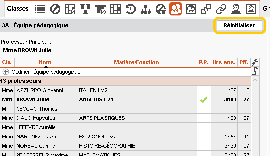 Rinitialisation de l'quipe pdagogique en fonction de vos critres