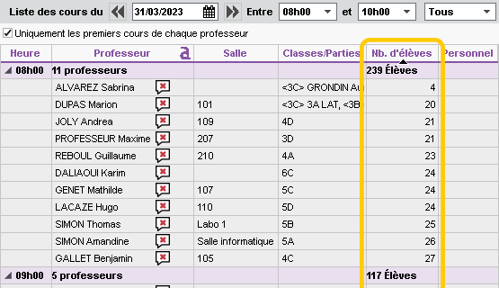 Effectifs dans l'tat de dbut des cours