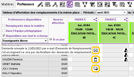 Historique des demandes de remplacement