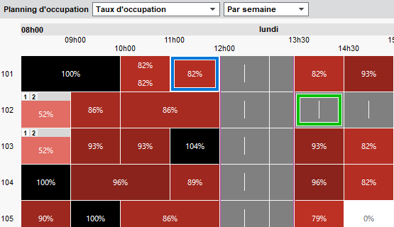 Gestion du planning d'occupation des salles