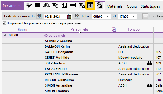 État de début des cours pour les personnels