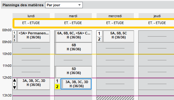 Personnalisation du libellé Permanence