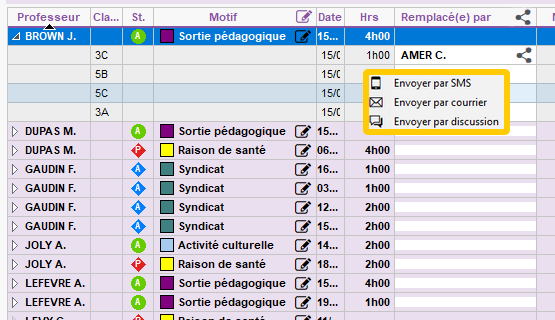 Propositions de remplacement