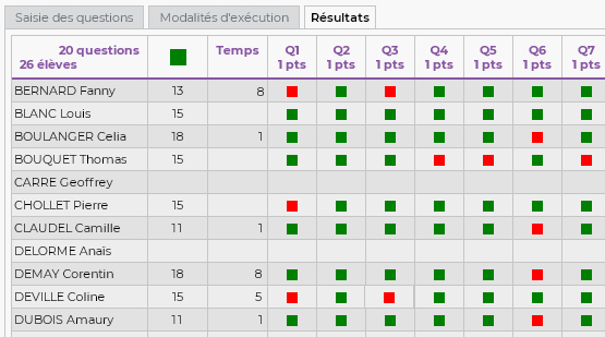 QCM d'entranement