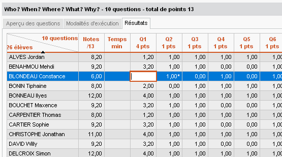 Modification du nombre de points