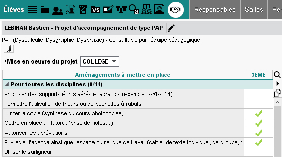 Plans d'accompagnement