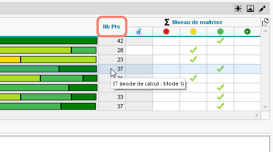 Dtails sur les bilans de cycle