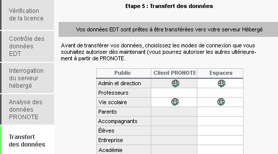 Connexion des enseignants