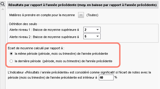 Dcrochage scolaire