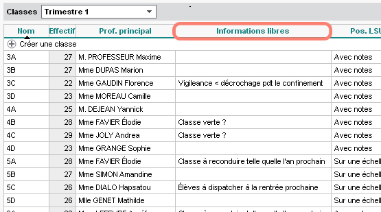 Informations libres sur la classe