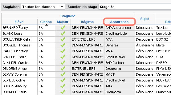 Assurance de l'lve