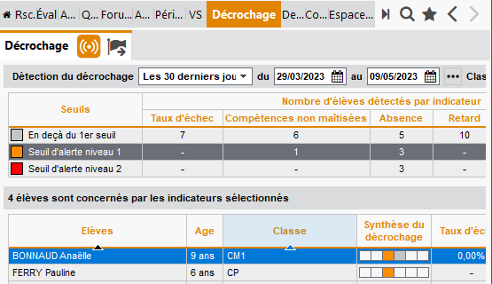 Suivi du dcrochage