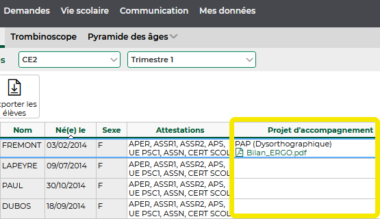 Consultation des amnagements