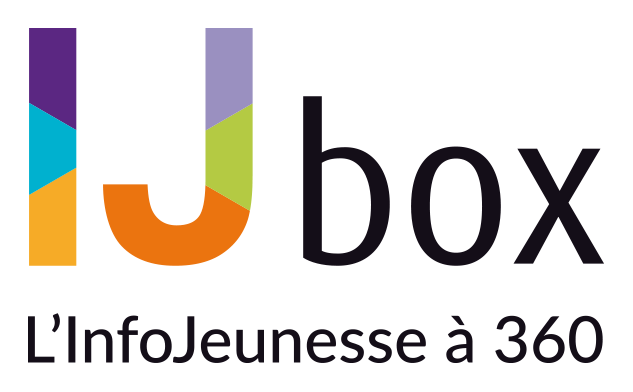 IJ box