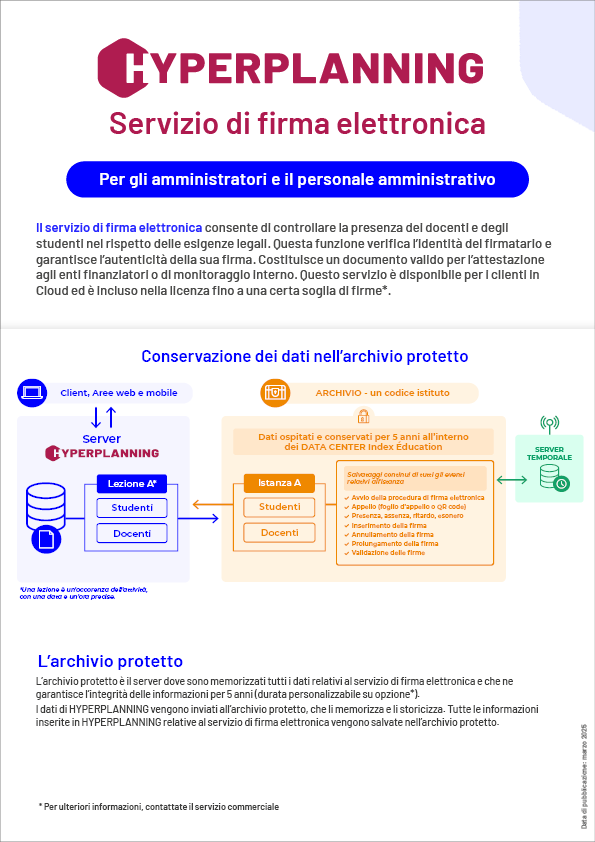 la firma elettronica