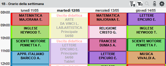 Uscite didattiche delle classi