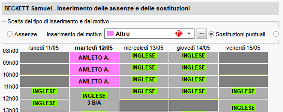 Assenze dei docenti